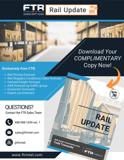 Complimentary Report Images - Rail Update