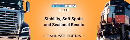 Stability, Soft Spots, and Seasonal Resets: Inside TMU Podcast Episode 347