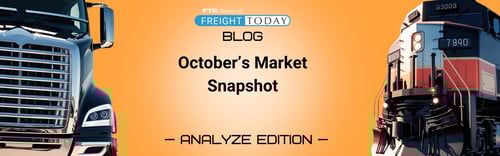 October’s Market Snapshot: When the Weather Cools, So Does the Economy