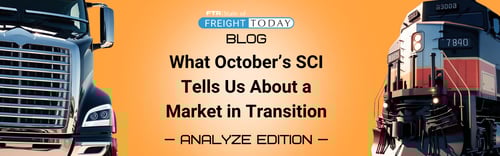 What October’s SCI Tells Us About a Market in Transition